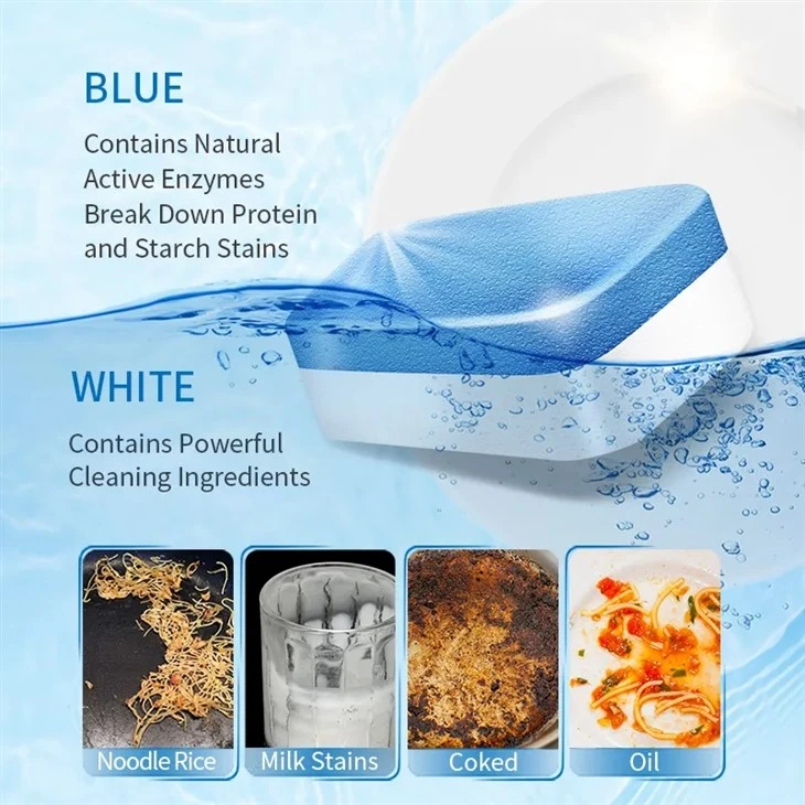 Biodegradable Dishwasher Tablets